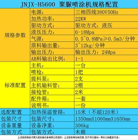 防腐涂料噴涂機器(圖3) H5600聚脲防腐涂料噴涂機器參數(shù)表